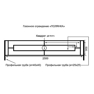 Ограждение Полянка 