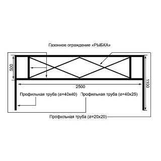 Ограждение: Рыбка 