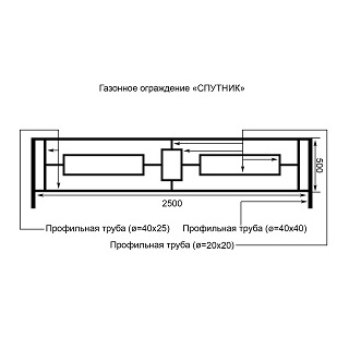 Ограждение: Спутник 