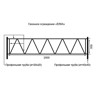 Ограждение  Елка 